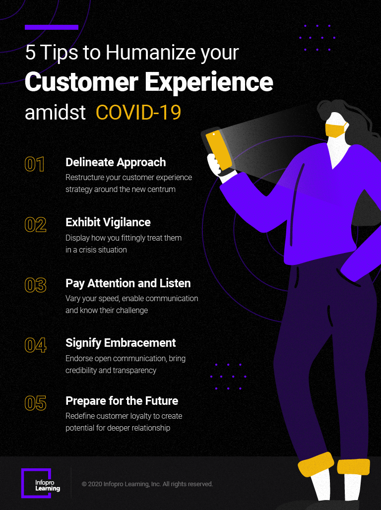 5 Tips to Humanize your Customer Experience amidst COVID-19