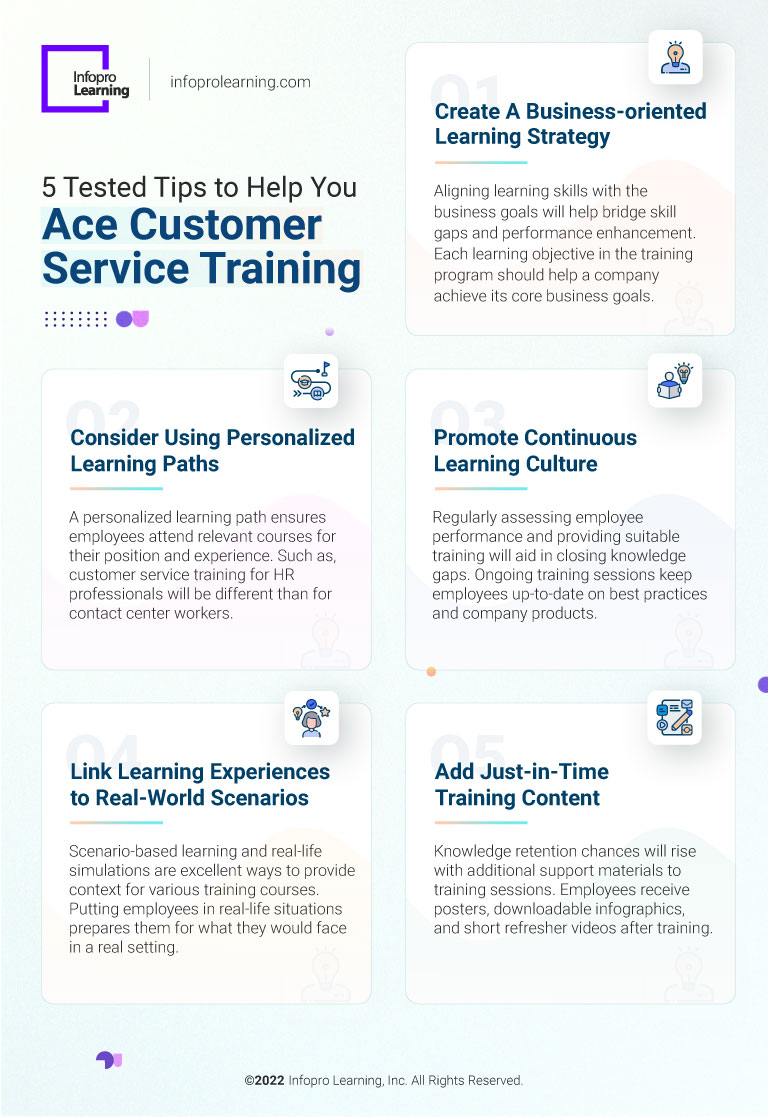 5-Tested-Tips-to-Help-You-Ace-Customer-Service-Training