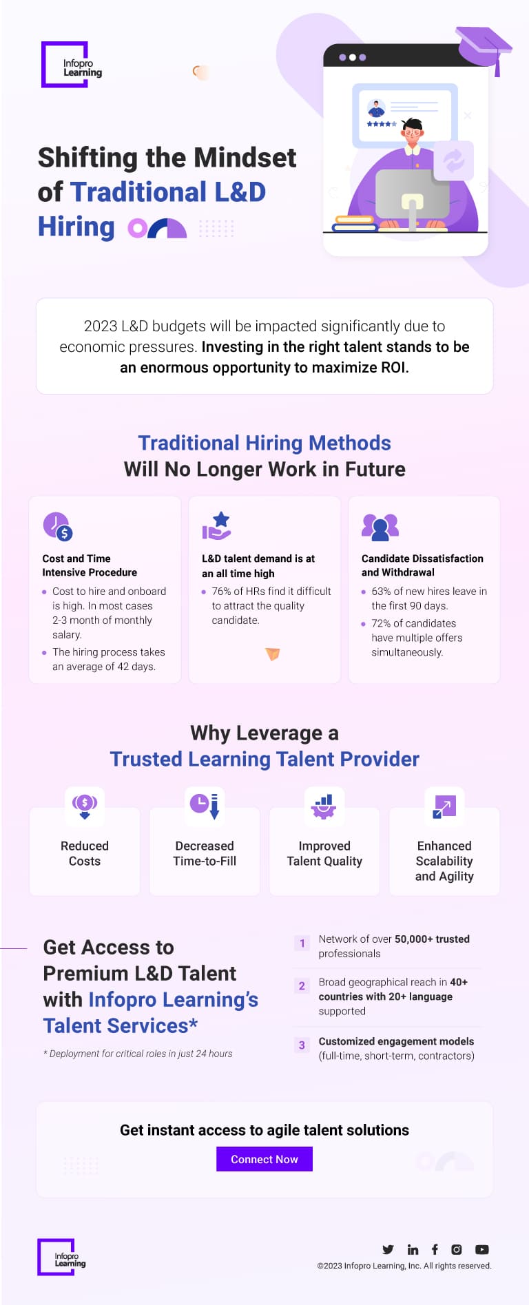 5 Key Learning Talent Trends to Watch Out in 2023