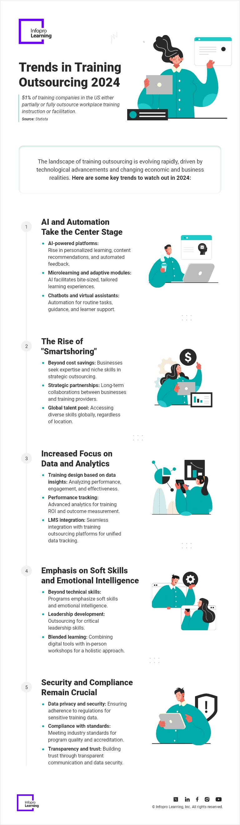 The-Sales-Strategy-Guide-for-2024