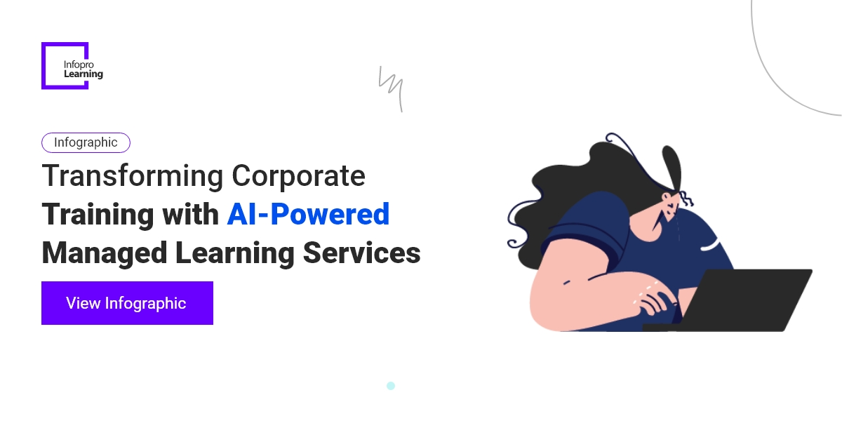 Transform Corporate Training with AI-Powered Learning Solutions