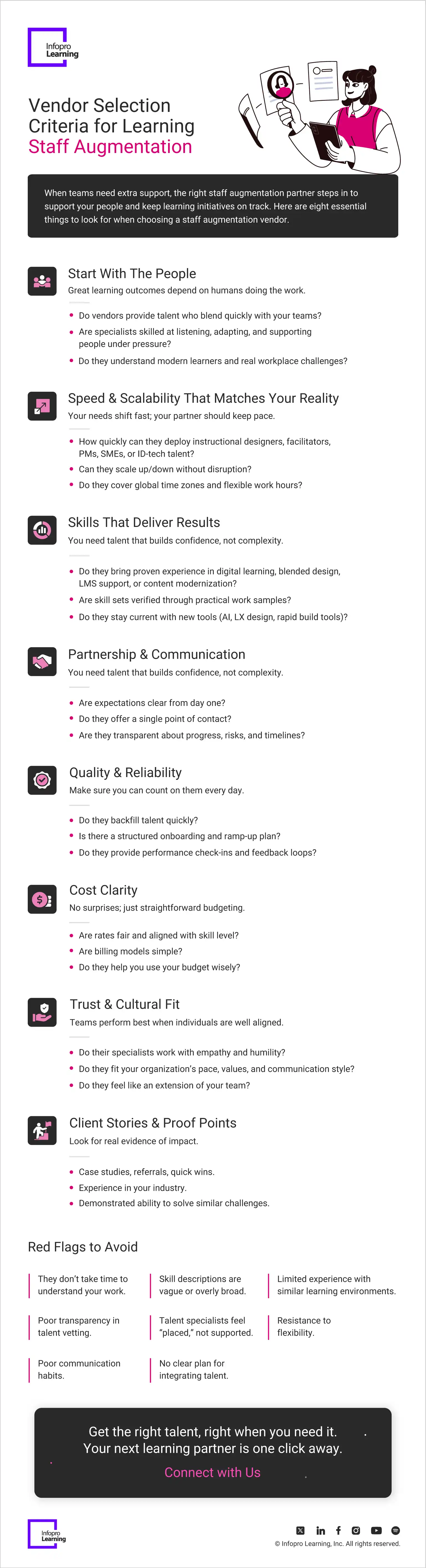 Vendor-Selection-Criteria-for-Learning-Staff-Augmentation