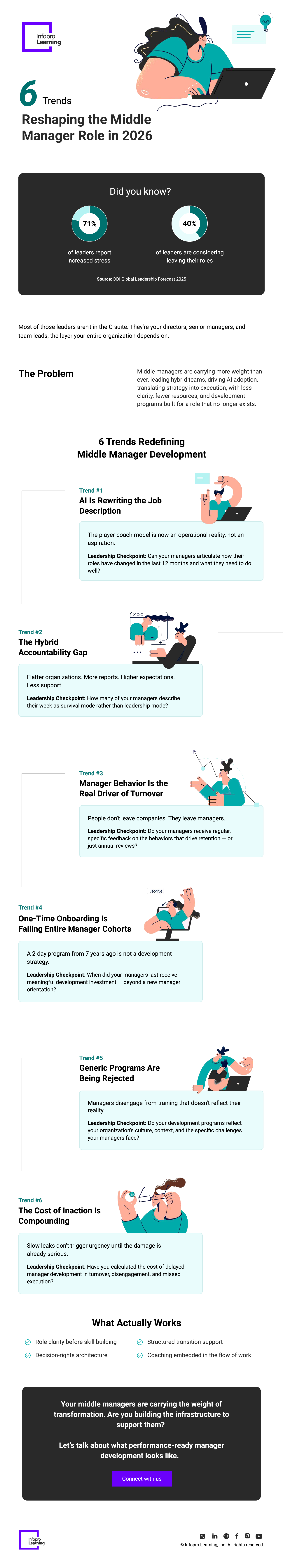 6-Trends-Reshaping-the-Middle
