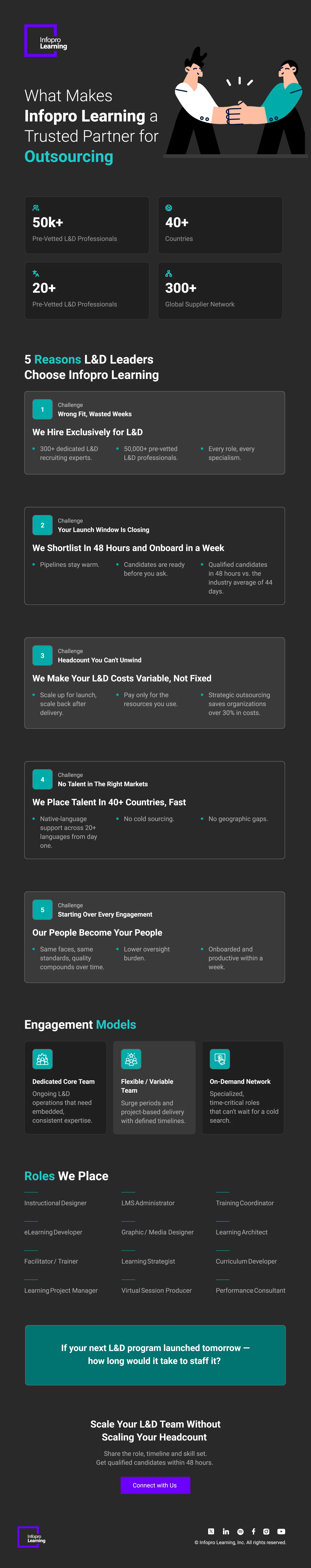 What-Is-Managed-Learning-Services